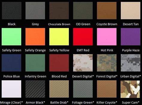 kydex color chart